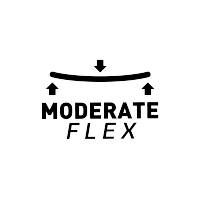 cabrinha_moderate_felx